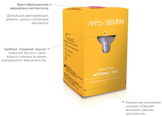 Маркировка Seven