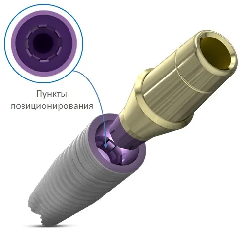 Коническое соединение имплантата mis c1