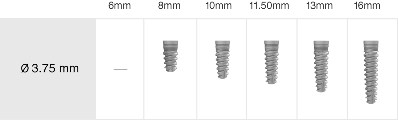 Размеры имплантатов mis seven standart