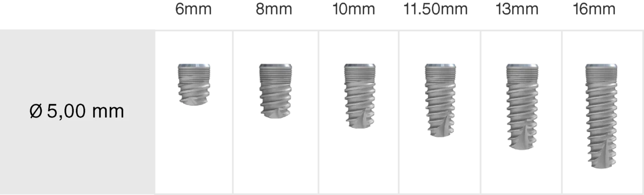 Размеры имплантатов mis seven wide