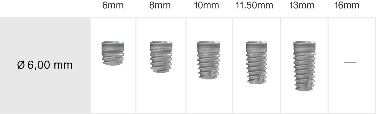 Размеры имплантатов mis seven wide