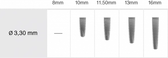 Размеры имплантатов mis c1 narrow