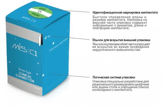 Упаковка имплантата mis c1