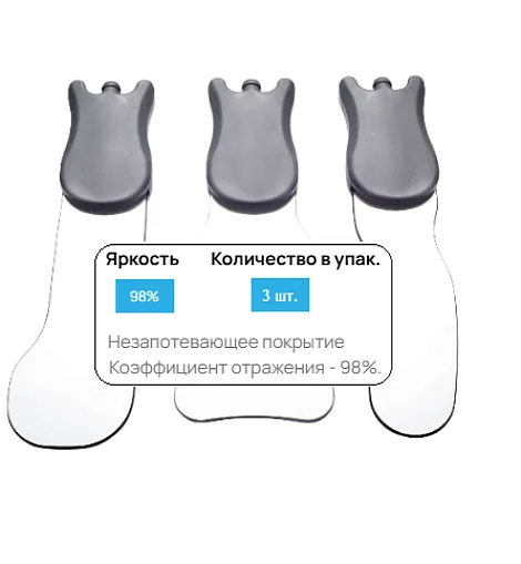 MBLM06P10 - M6 для дентальной фотографии