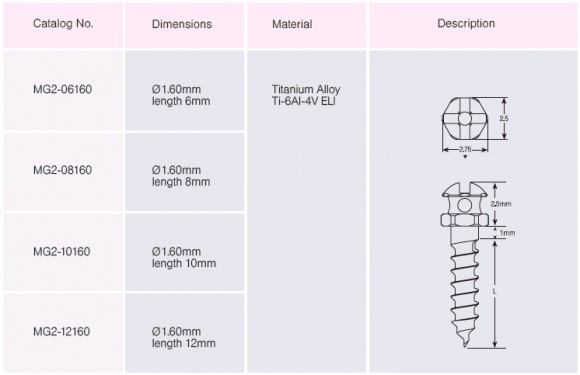 Размеры и параметры ортодонтических имплантатов MIS