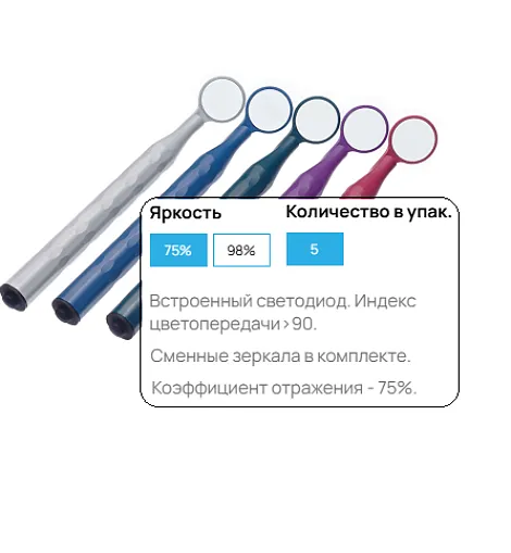 MBLM01P10 - Ультраяркие M1 со светом