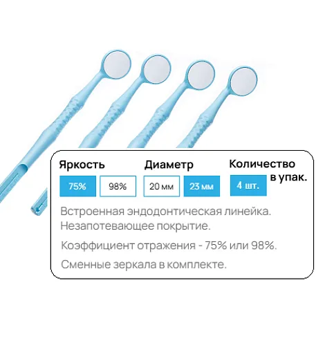 MBLM02P04-23mm-75 - M2 с эндолинейкой
