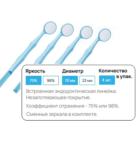 MBLM02P04-20mm-75 - M2 с эндолинейкой